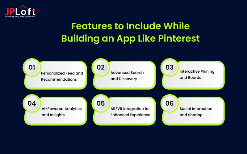 Features to Include While Building an App Like Pinterest